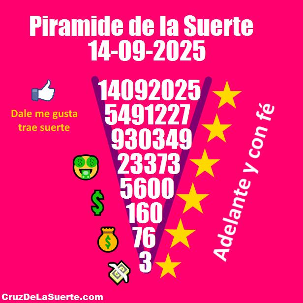 Piramide de la suerte fecha 3/9/2025
