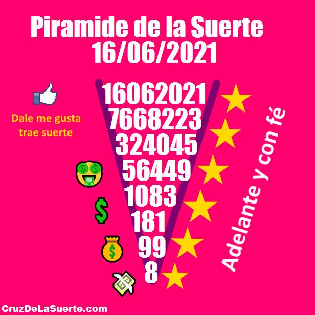 Piramide de la suerte fecha 5/12/2025