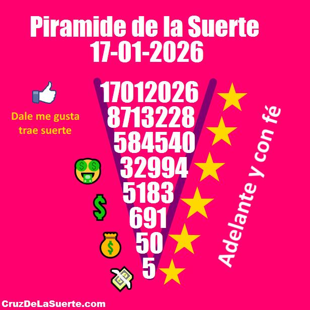 Piramide de la suerte fecha 1/1/2026