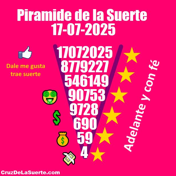 Piramide de la suerte fecha 3/7/2025