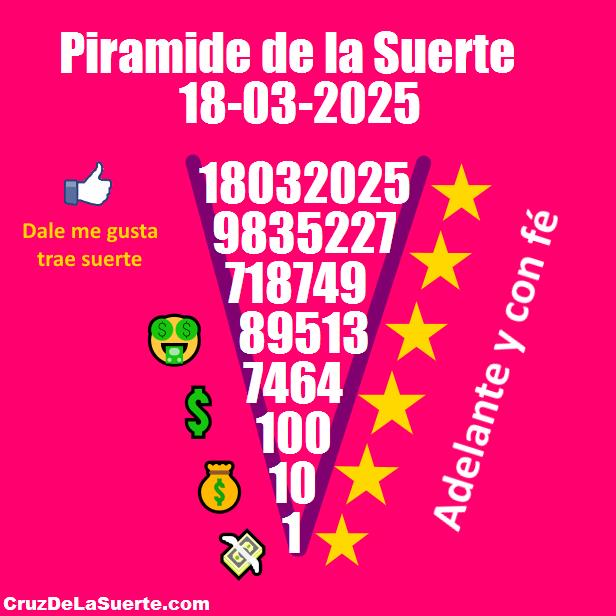 Piramide de la suerte fecha 25/3/2025