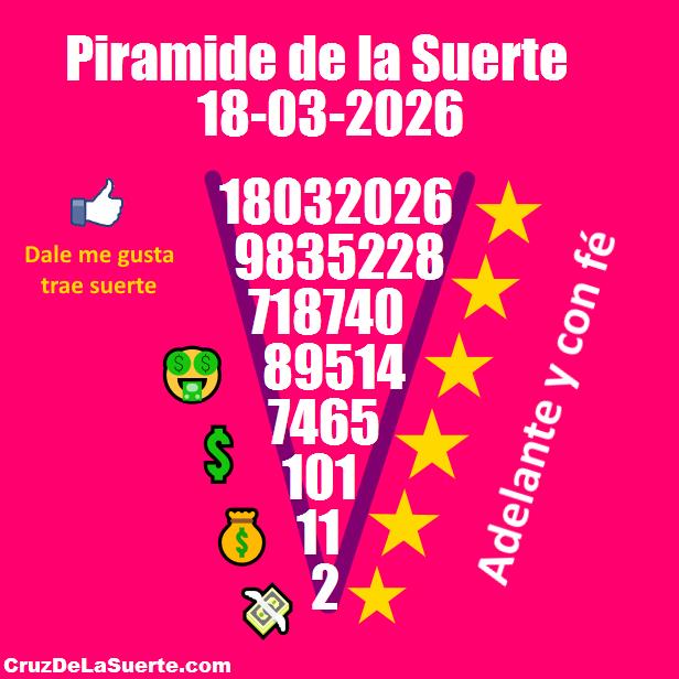 Piramide de la suerte fecha 2/3/2026