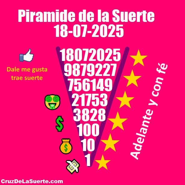 Piramide de la suerte fecha 3/7/2025
