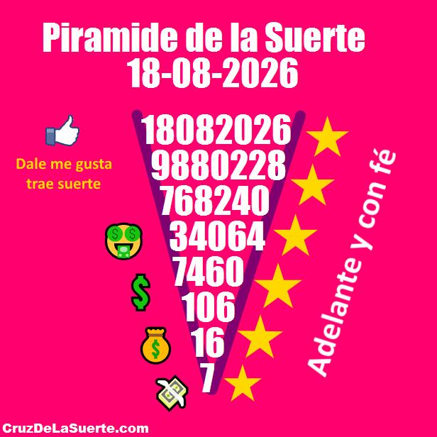 Piramide de la suerte fecha 17/8/2026