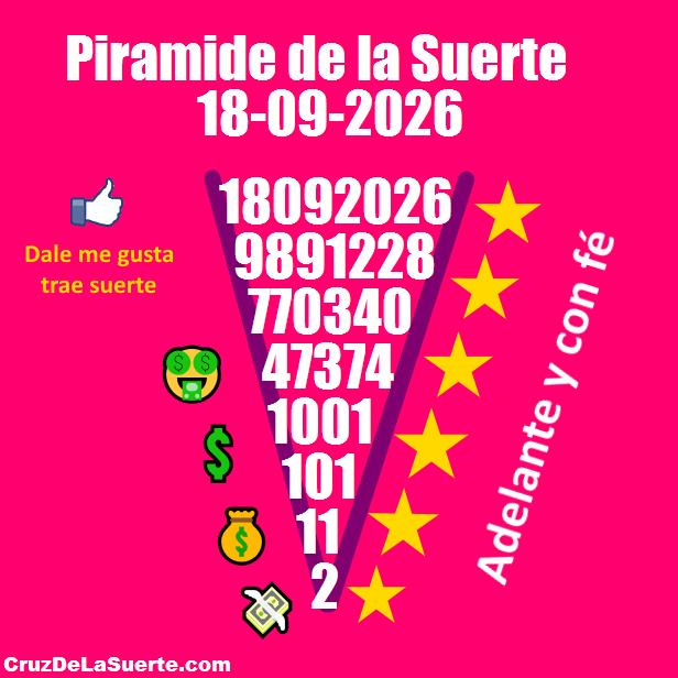 Piramide de la suerte fecha 29/8/2026