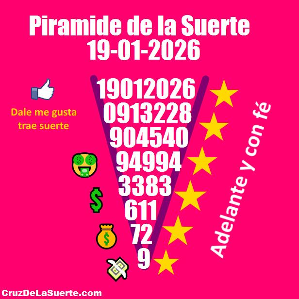 Piramide de la suerte fecha 1/1/2026