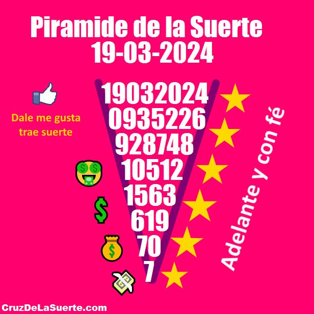 Piramide de la suerte fecha 8/7/2025