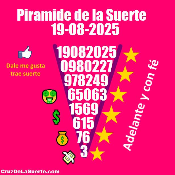 Piramide de la suerte fecha 11/9/2025
