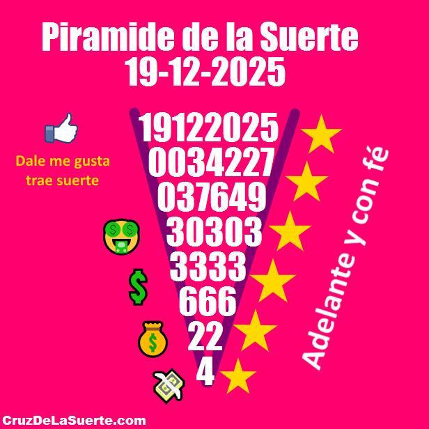 Piramide de la suerte fecha 18/12/2025