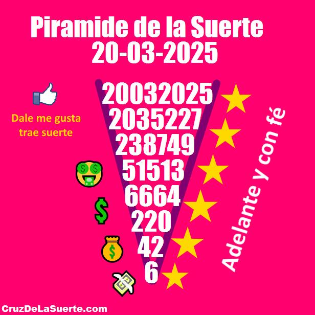 Piramide de la suerte fecha 25/3/2025