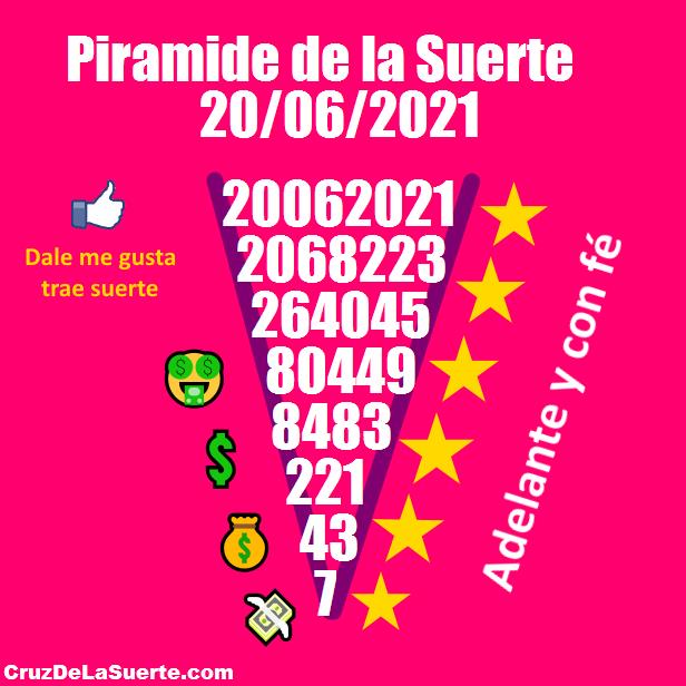 Piramide de la suerte fecha 5/12/2025