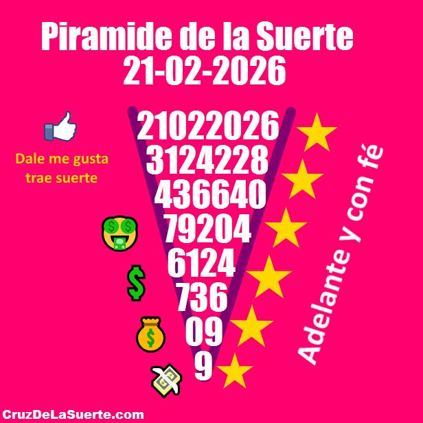 Piramide de la suerte fecha 20/2/2026