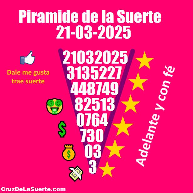Piramide de la suerte fecha 25/3/2025