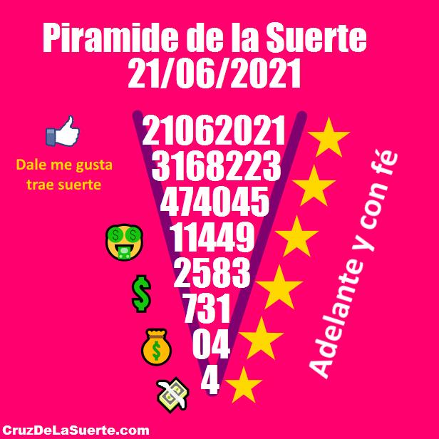 Piramide de la suerte fecha 5/12/2025