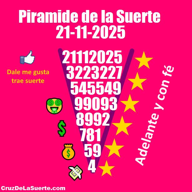 Piramide de la suerte fecha 17/11/2025