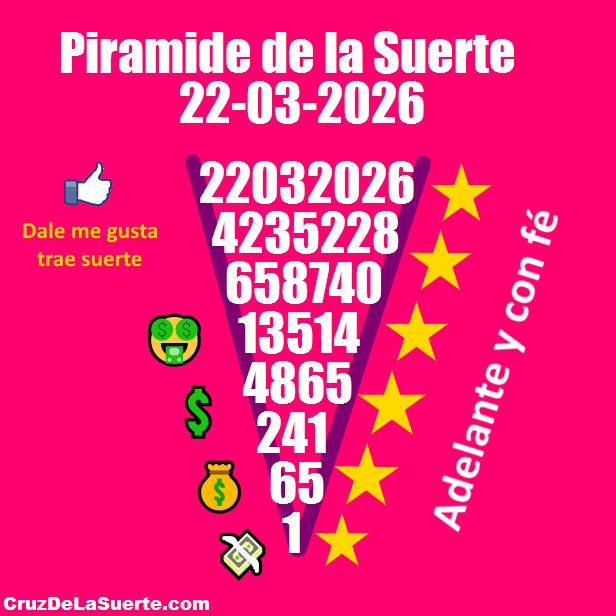 Piramide de la suerte fecha 2/3/2026