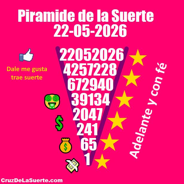 Piramide de la suerte fecha 16/5/2026
