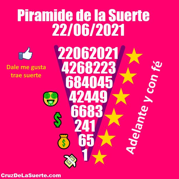 Piramide de la suerte fecha 5/12/2025