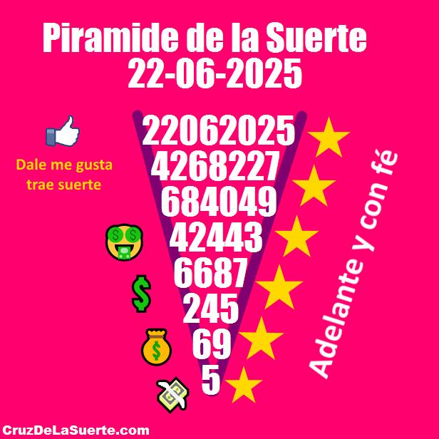 Piramide de la suerte fecha 8/7/2025