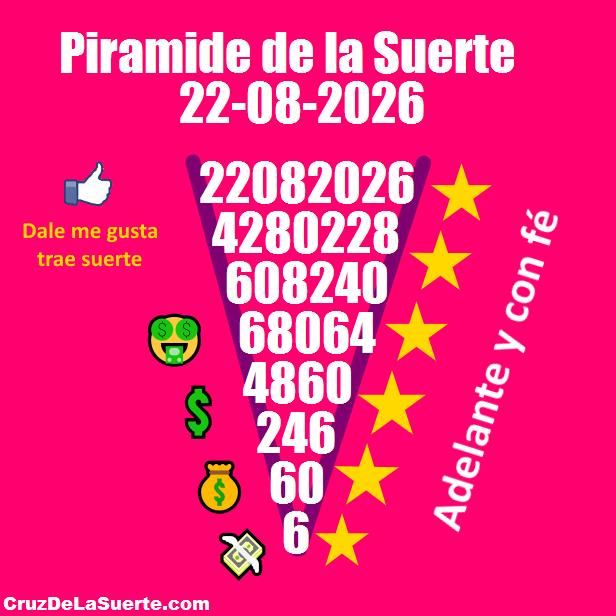 Piramide de la suerte fecha 21/8/2026