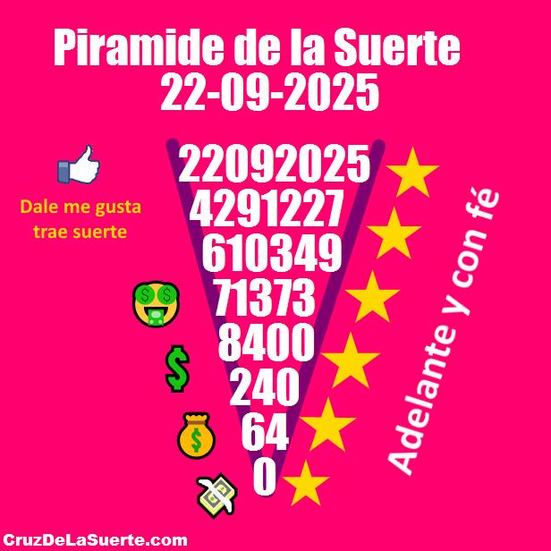 Piramide de la suerte fecha 3/9/2025
