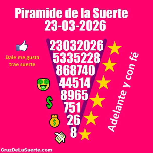 Piramide de la suerte fecha 2/3/2026