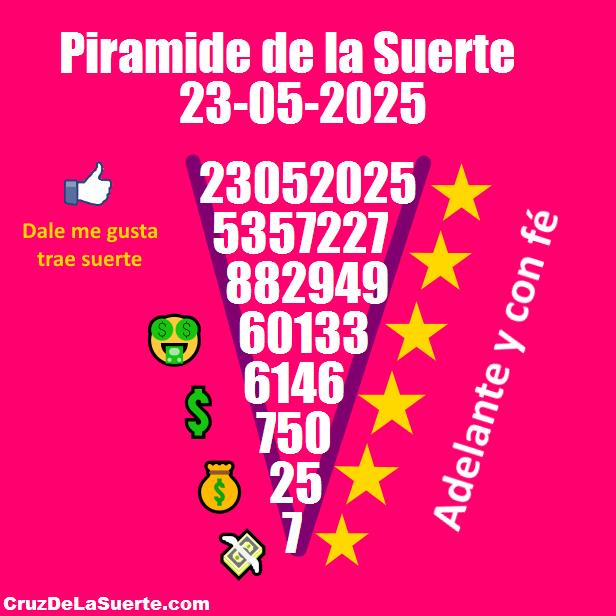 Piramide de la suerte fecha 19/5/2025