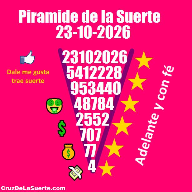 Piramide de la suerte fecha 13/10/2026
