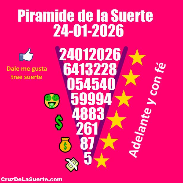 Piramide de la suerte fecha 1/1/2026
