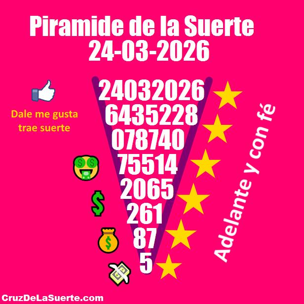 Piramide de la suerte fecha 2/3/2026