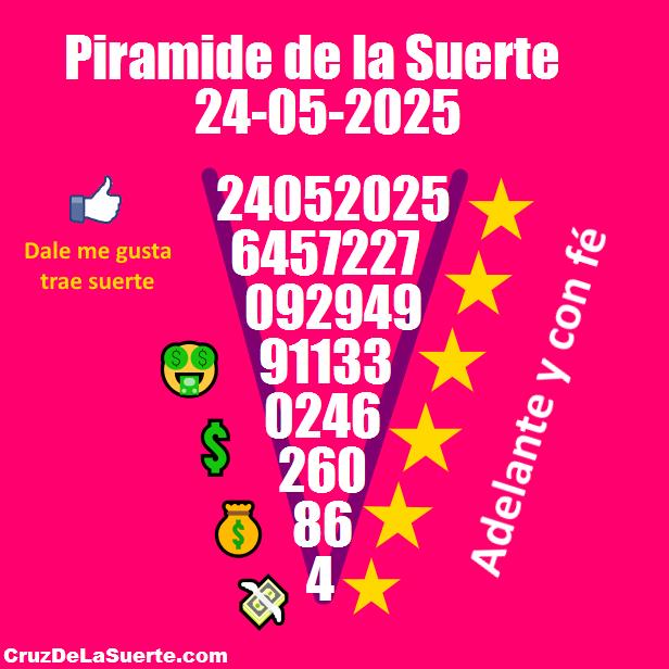 Piramide de la suerte fecha 19/5/2025
