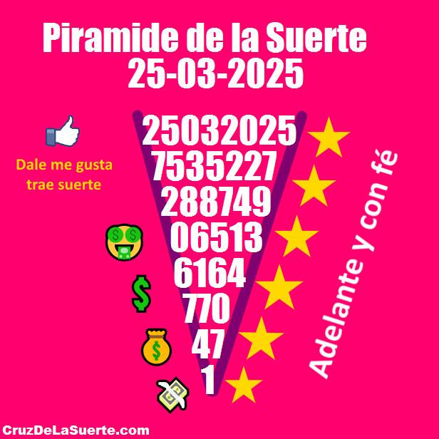 Piramide de la suerte fecha 25/3/2025