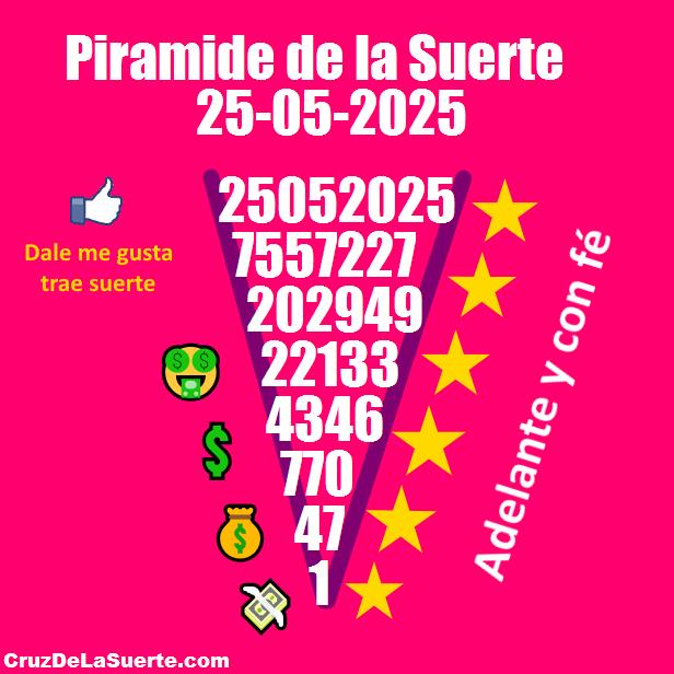 Piramide de la suerte fecha 19/5/2025