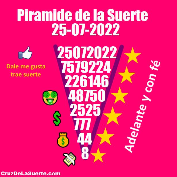 Piramide de la suerte fecha 8/7/2025