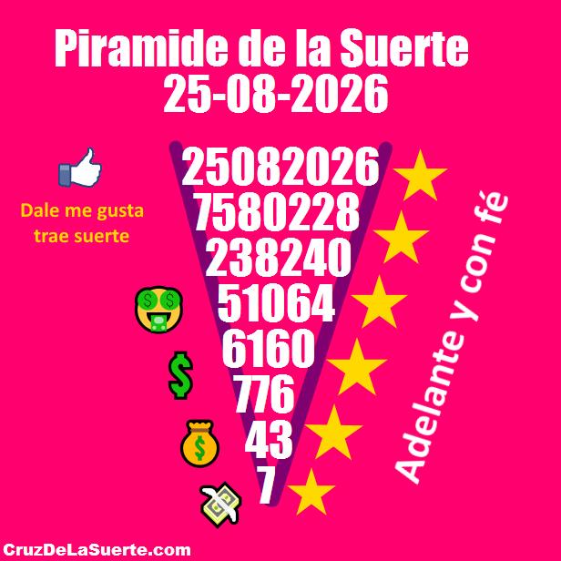 Piramide de la suerte fecha 24/8/2026