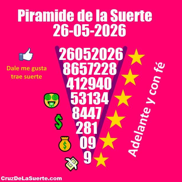 Piramide de la suerte fecha 16/5/2026
