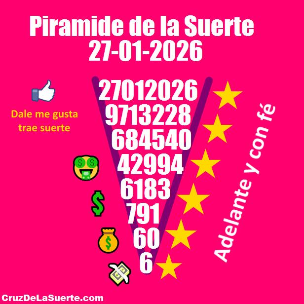 Piramide de la suerte fecha 1/1/2026