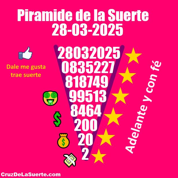 Piramide de la suerte fecha 25/3/2025