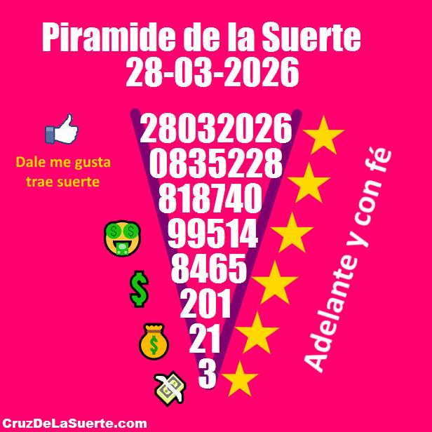 Piramide de la suerte fecha 2/3/2026