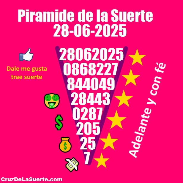 Piramide de la suerte 28/6/2025