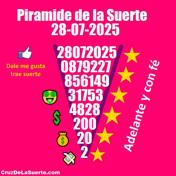 Piramide de la suerte fecha 3/7/2025