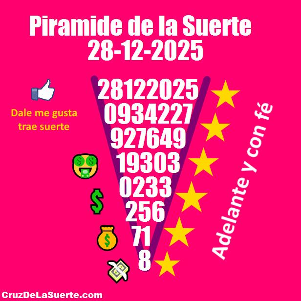 Piramide de la suerte fecha 27/12/2025