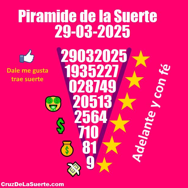 Piramide de la suerte fecha 25/3/2025