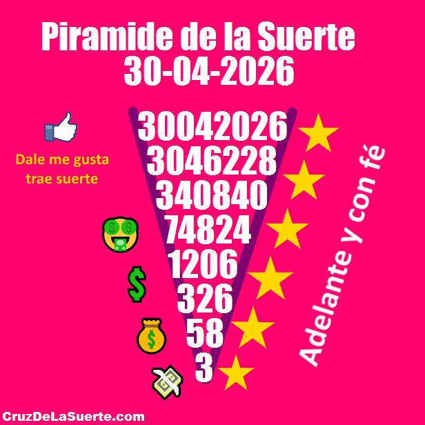Piramide de la suerte fecha 16/4/2026