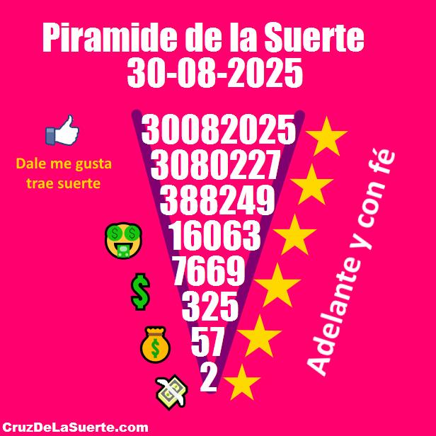 Piramide de la suerte fecha 29/8/2025