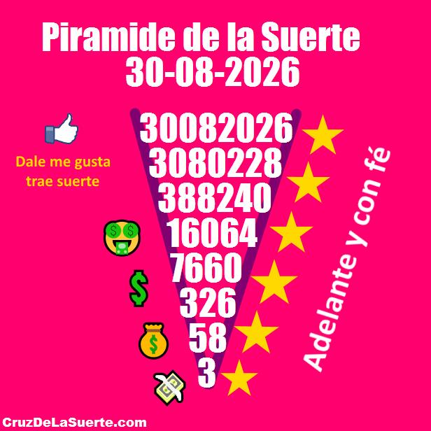 Piramide de la suerte fecha 8/8/2026