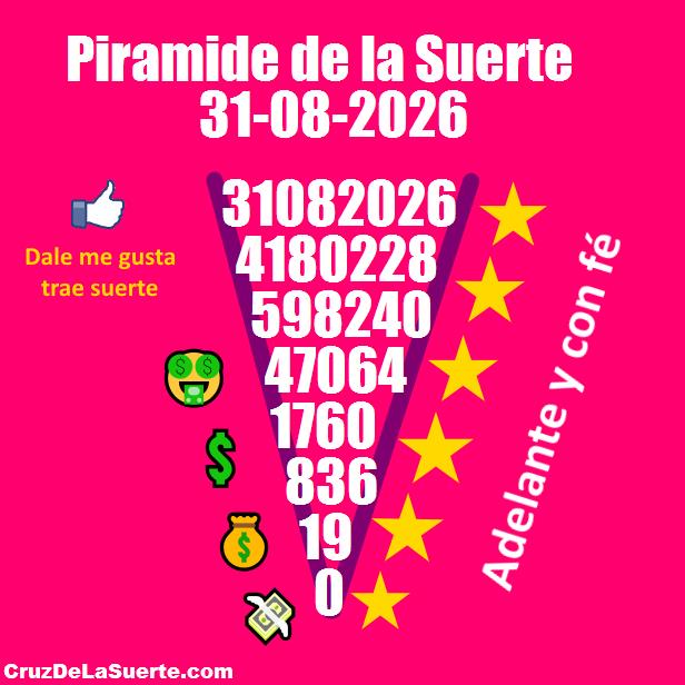 Piramide de la suerte fecha 8/8/2026